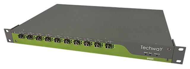 Switch ARINC 818 Génération 2 SPIDER Gen2